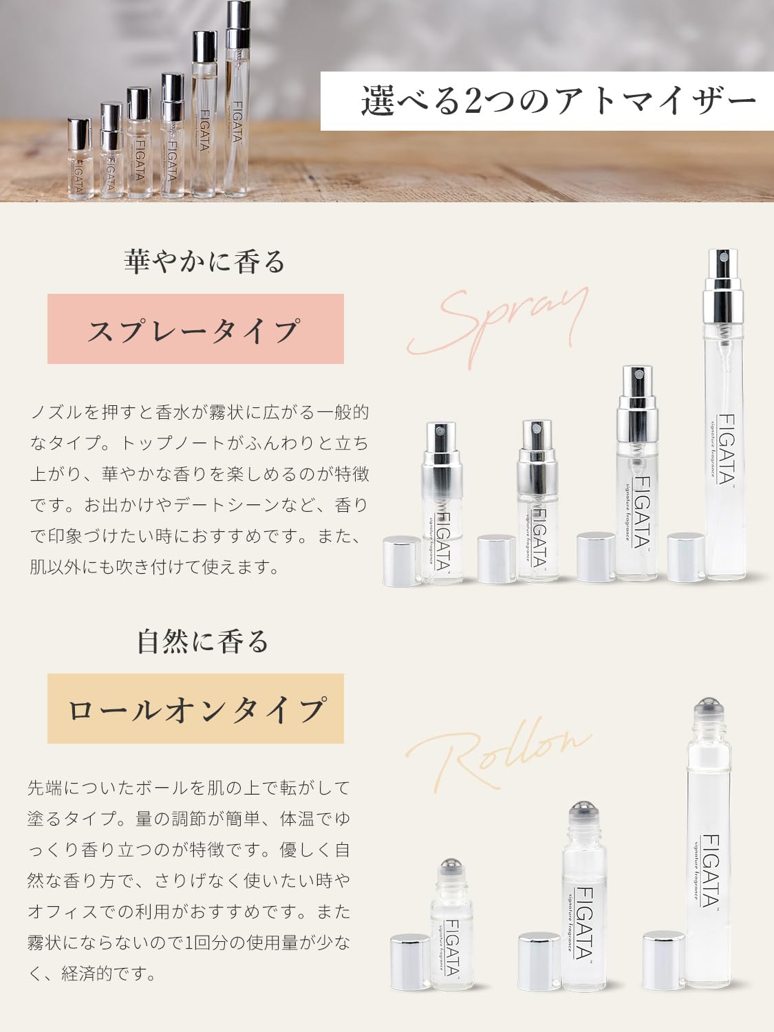 Amazon | [FIGATA]ミニ香水 原材料(lab ミルラ55) オーデパルファン お