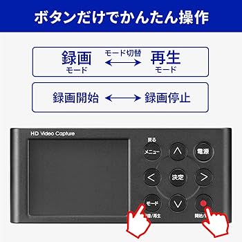 Amazon.com: IO Data IODATA GV-HDREC/E Capture Board, Game Capture