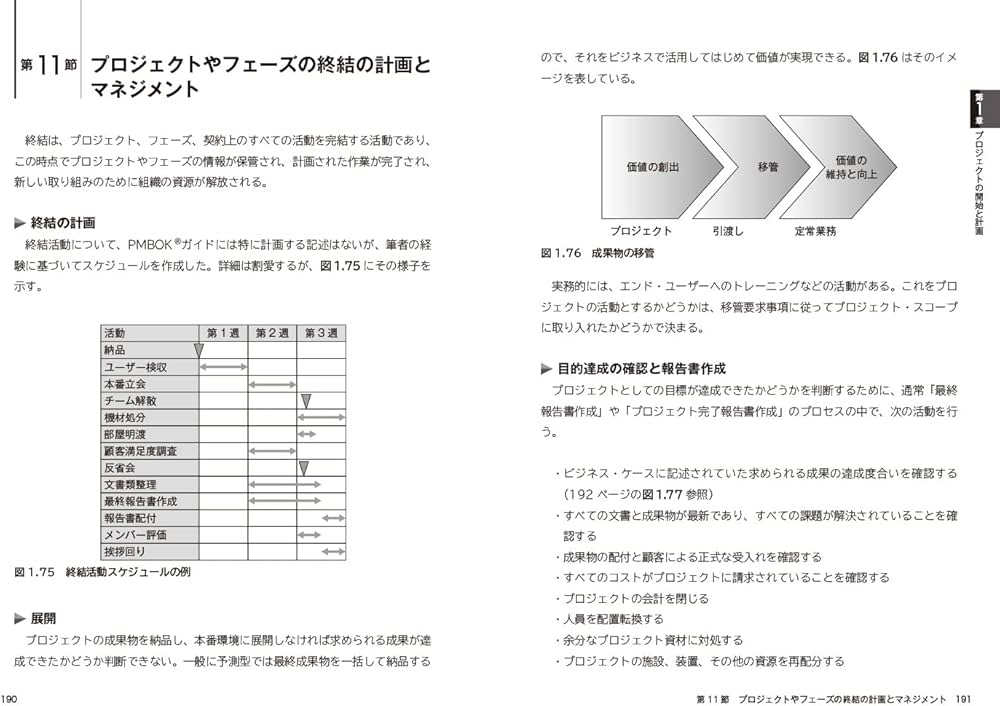 PM教科書 PMP完全攻略テキスト PMBOKガイド第7版対応 | 鈴木 安而, PM