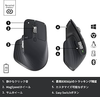 Amazon.co.jp: ロジクール MX MASTER3s アドバンスド ワイヤレス
