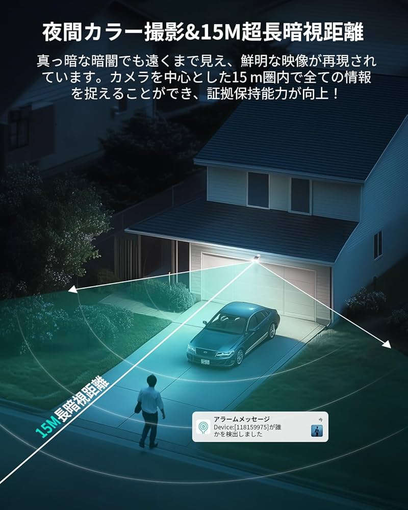 Amazon.co.jp: 【2026新登場 ソーラーパネル一体型・省電力・電源不要