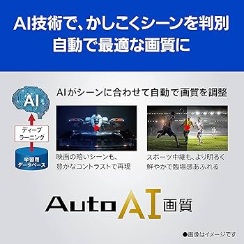 Amazon.co.jp: パナソニック 40V型 4Kダブルチューナー内蔵 液晶