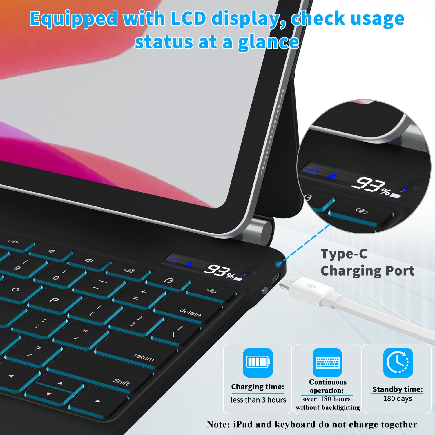 Amazon.com: Emoonland Magic Keyboard for iPad 13 Pro (M4), iPad