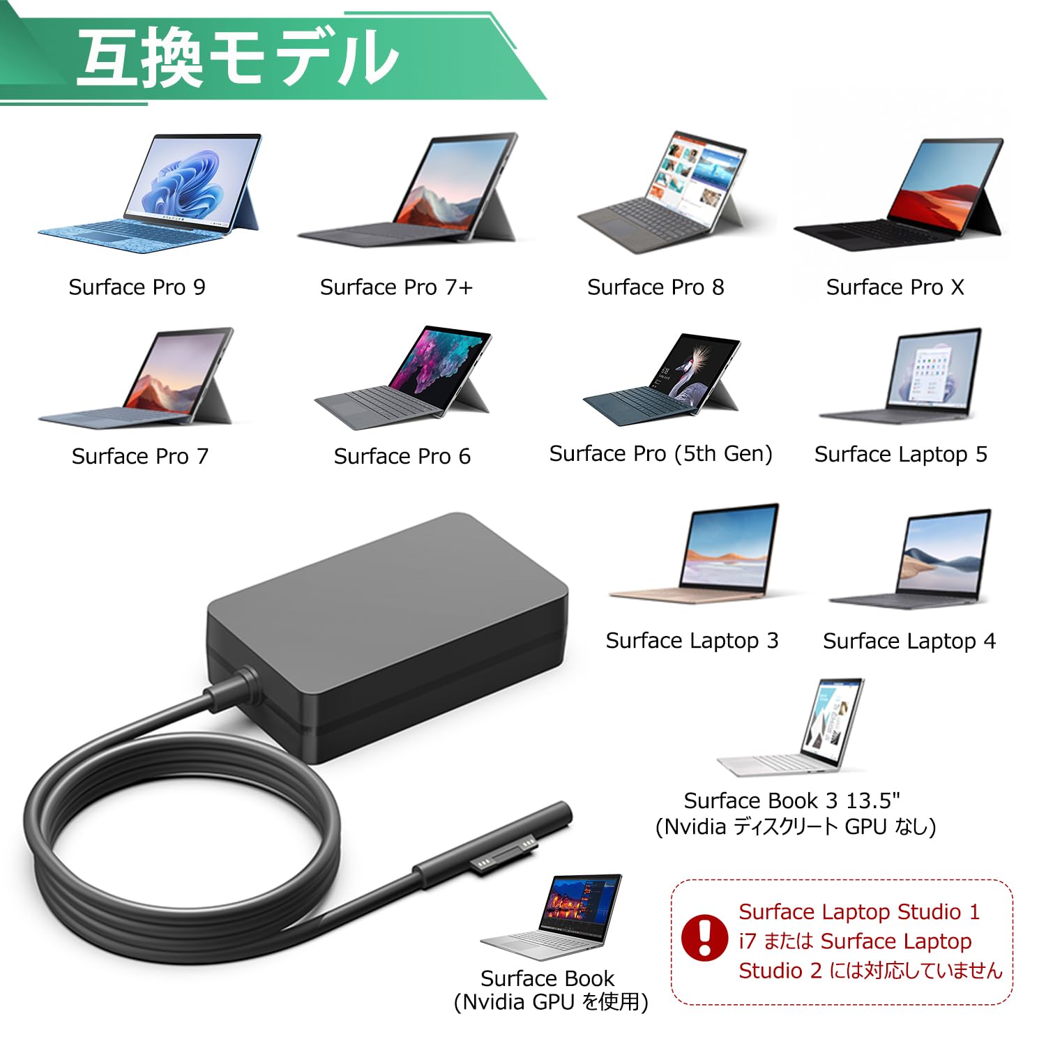 Amazon.co.jp: HKY ACアダプター Microsoft Q4Q-00007 型番 1706 交換