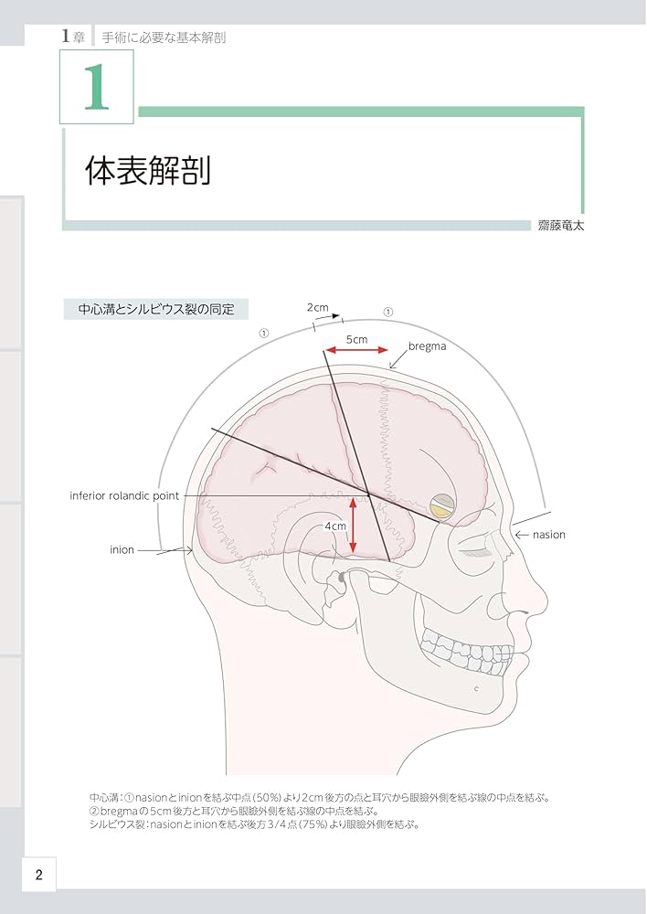 脳神経外科レジデントのためのベーシック手術 | 齋藤竜太 |本 | 通販