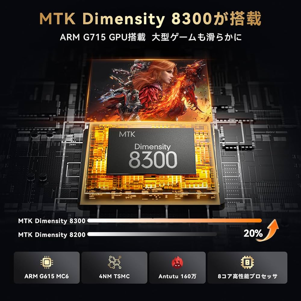 Amazon.co.jp: Headwolf Titan 1 Android15 タブレット 8インチ