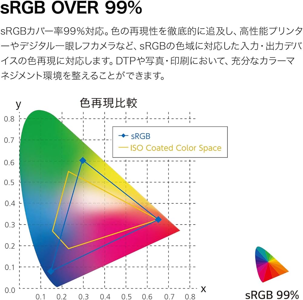 Amazon.co.jp: LG モニター ディスプレイ 27MP89HM-S 27インチ/フルHD