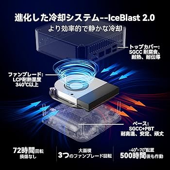 Amazon.co.jp: GEEKOM ミニpc GT1 Mega 世界初第14代最强 インテル