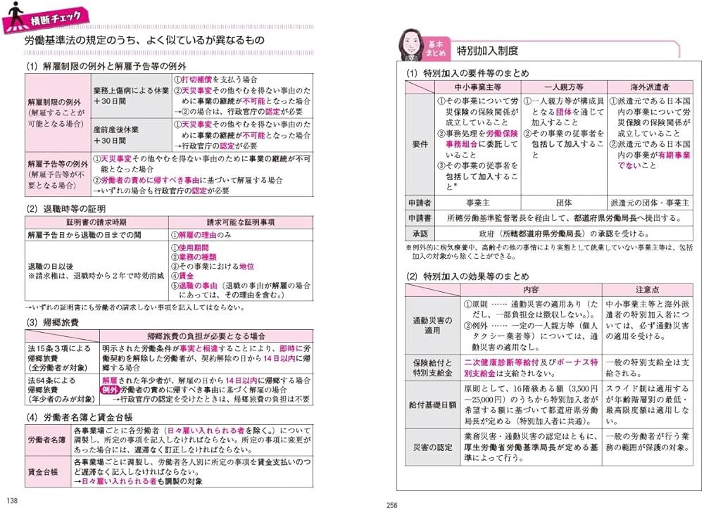 ユーキャンの社労士 過去＆予想問題集 2025年版【赤シートつき＆模試
