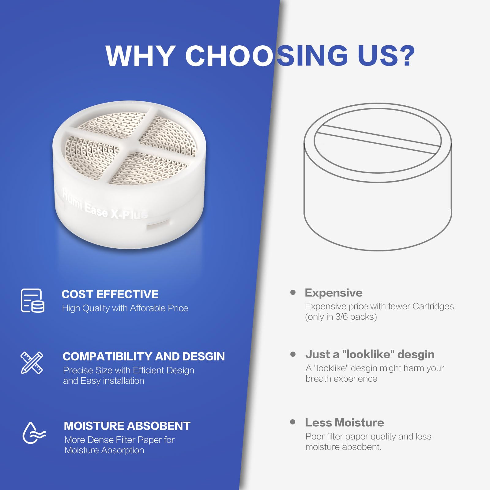 HME for HumidX Plus, Replacement Cartridges for ResMed HumidX Plus