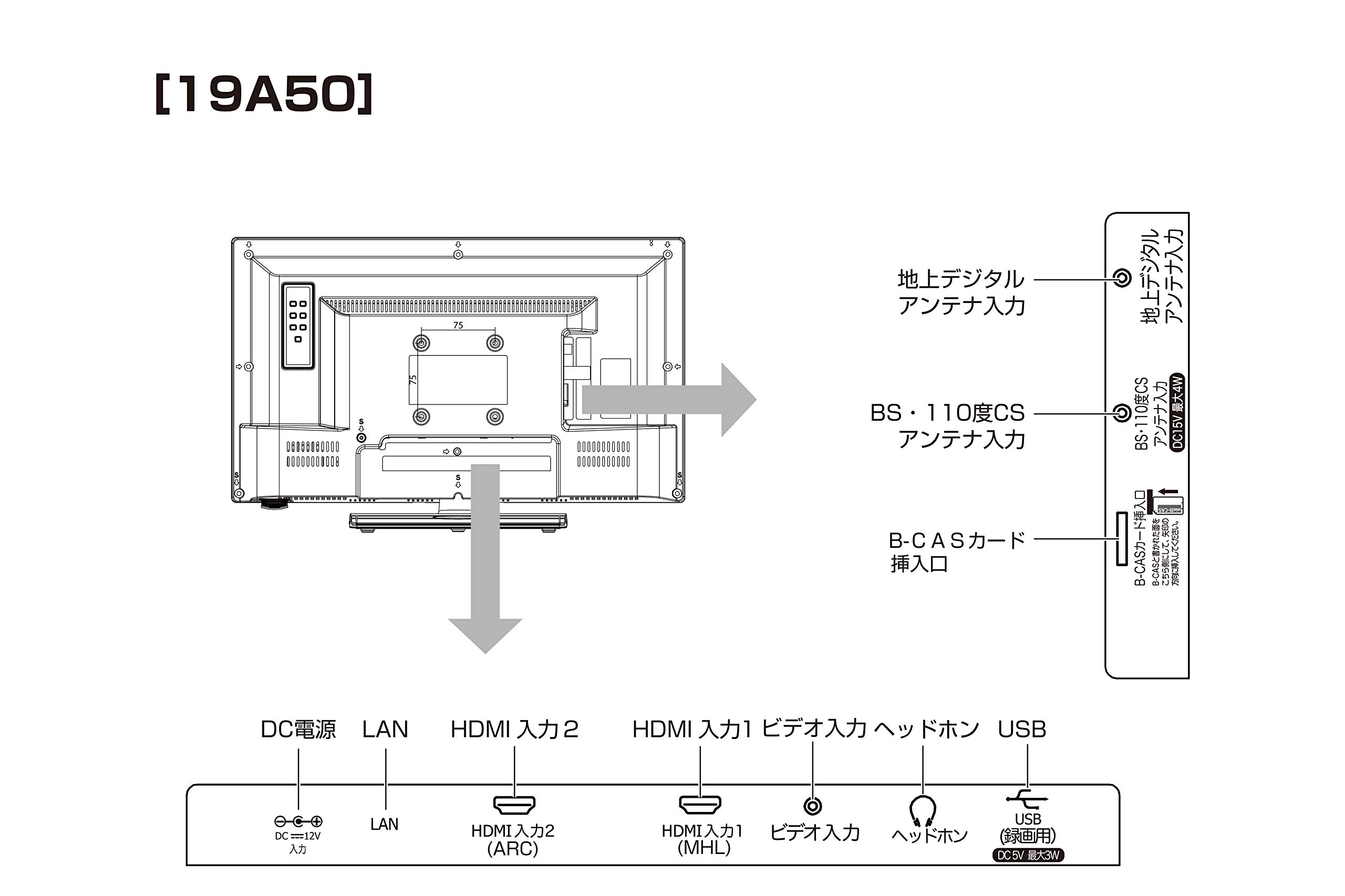 Amazon | ハイセンス 19V型 ハイビジョン 液晶テレビ 2018年モデル
