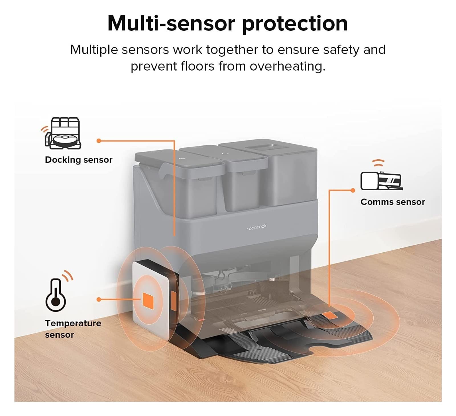 Amazon.co.jp: Roborock スマート乾燥モジュールと互換性があり、S7