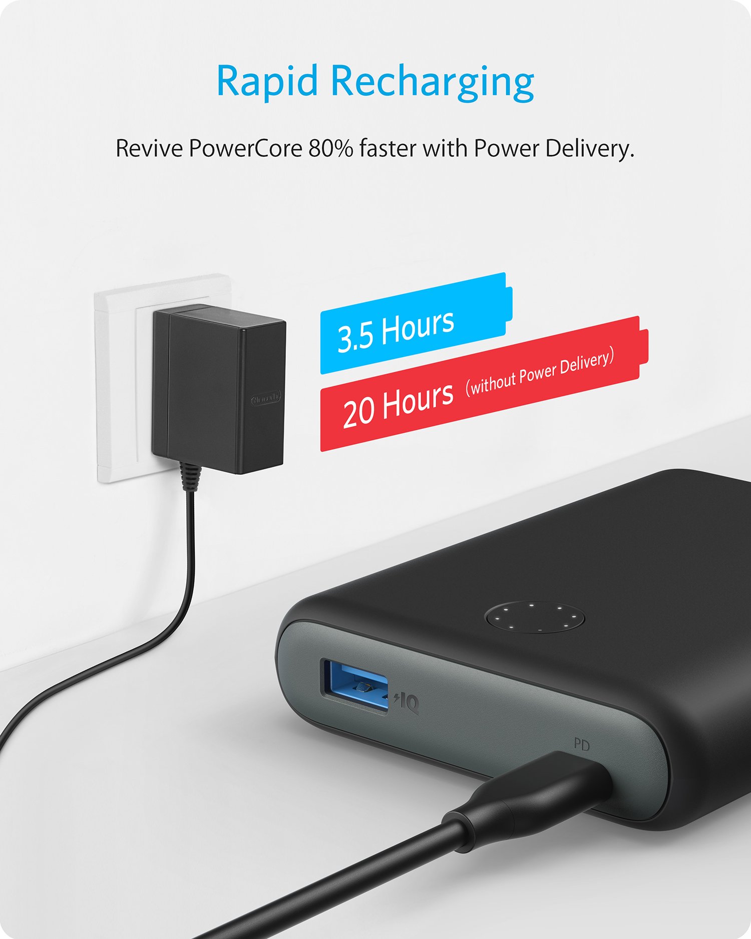 Amazon.com: [Power Delivery] Anker PowerCore 13400 Nintendo Switch