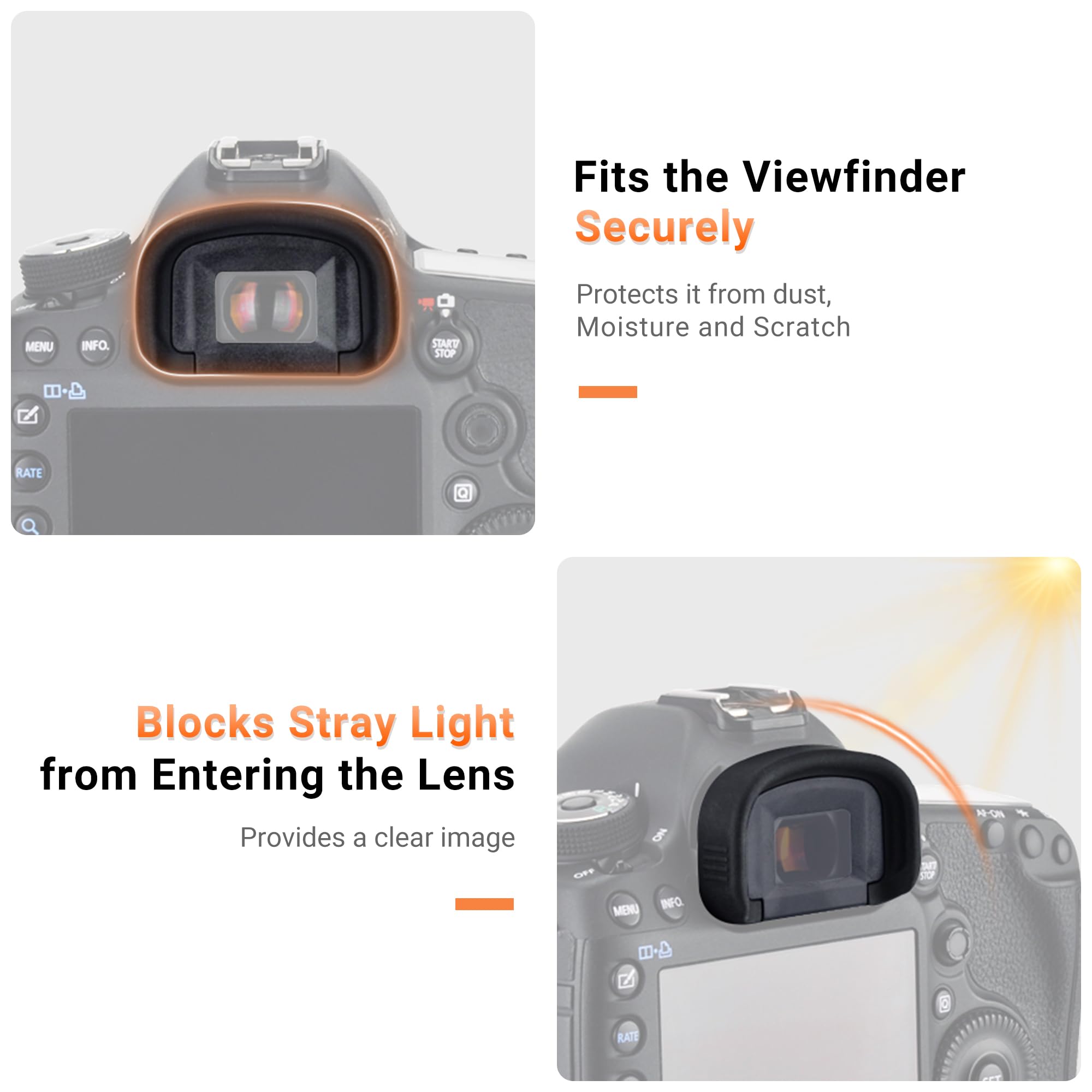 Amazon.com : JJC 2-Pack Eyecup Eyepiece Eye Cup Viewfinder for