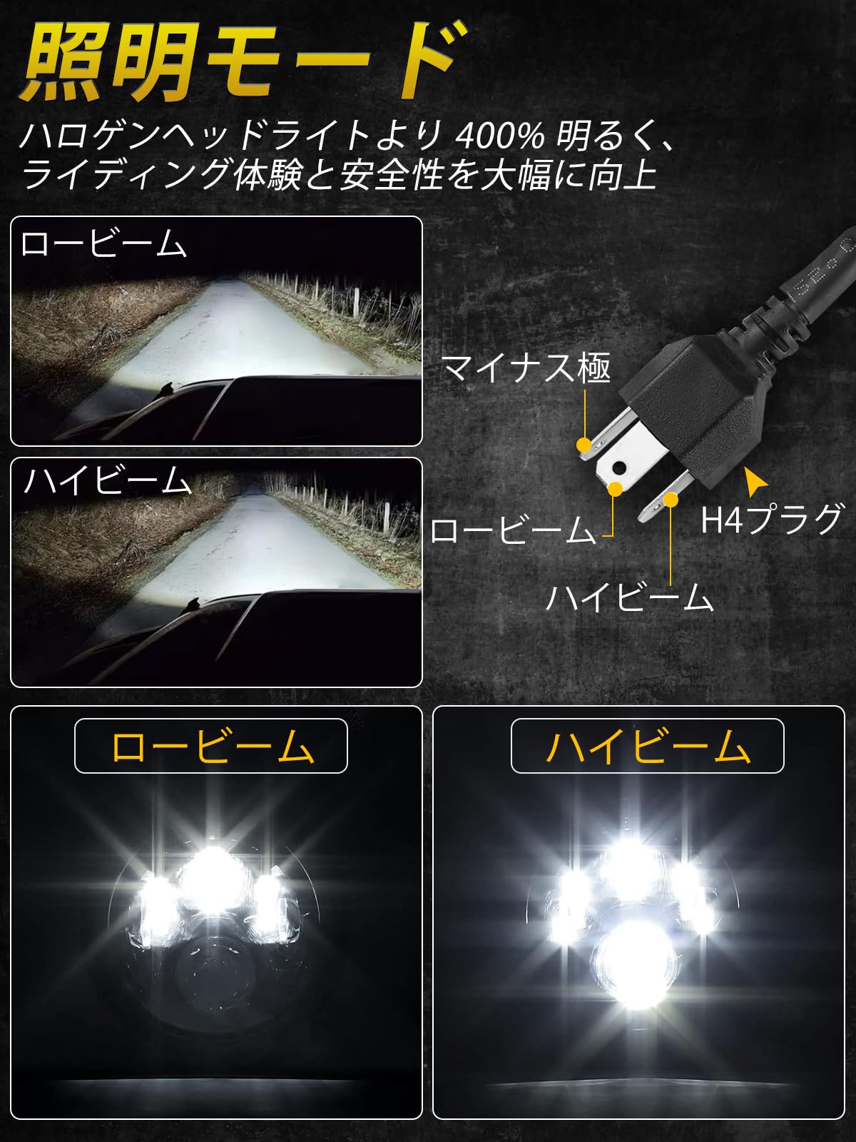 Amazon | Largoods 7インチ LEDヘッドライト ブラケット付き 最新型