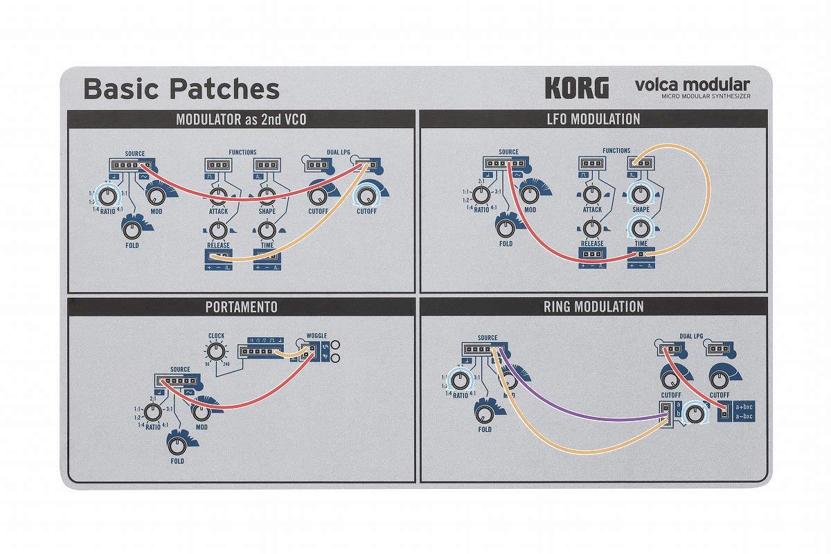 KORG volca modular 純正アダプタ付 Amazon.co.jp: KORG コルグ/volca