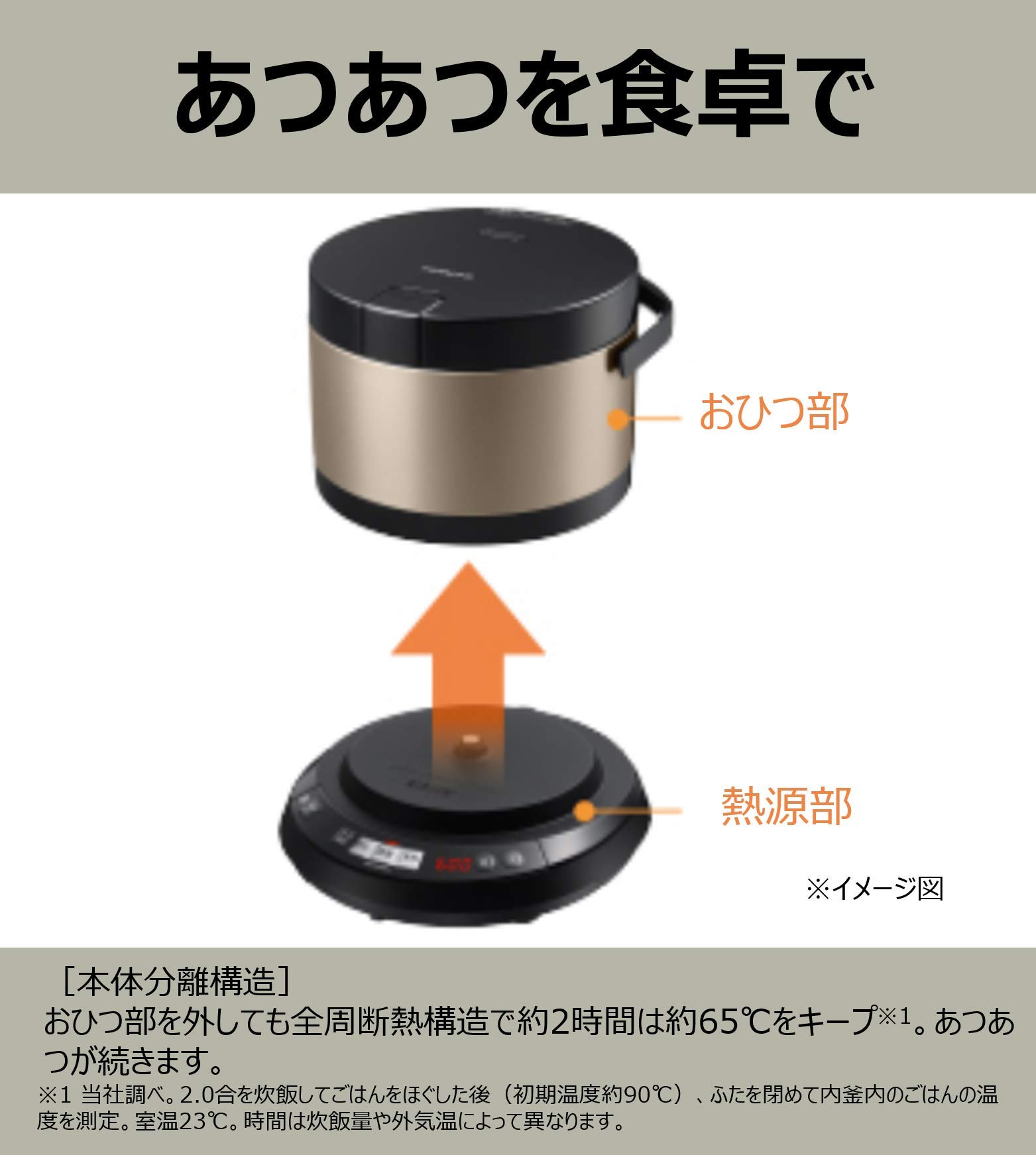 Amazon | 日立 炊飯器 2合 IH式 おひつ御膳 コンパクト&シンプル 打込