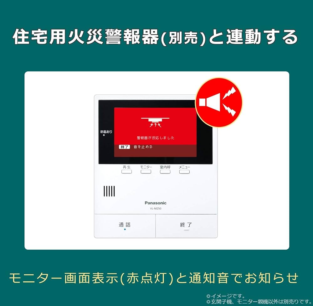 Amazon.co.jp: パナソニック テレビドアホン モニター親機 カメラ玄関