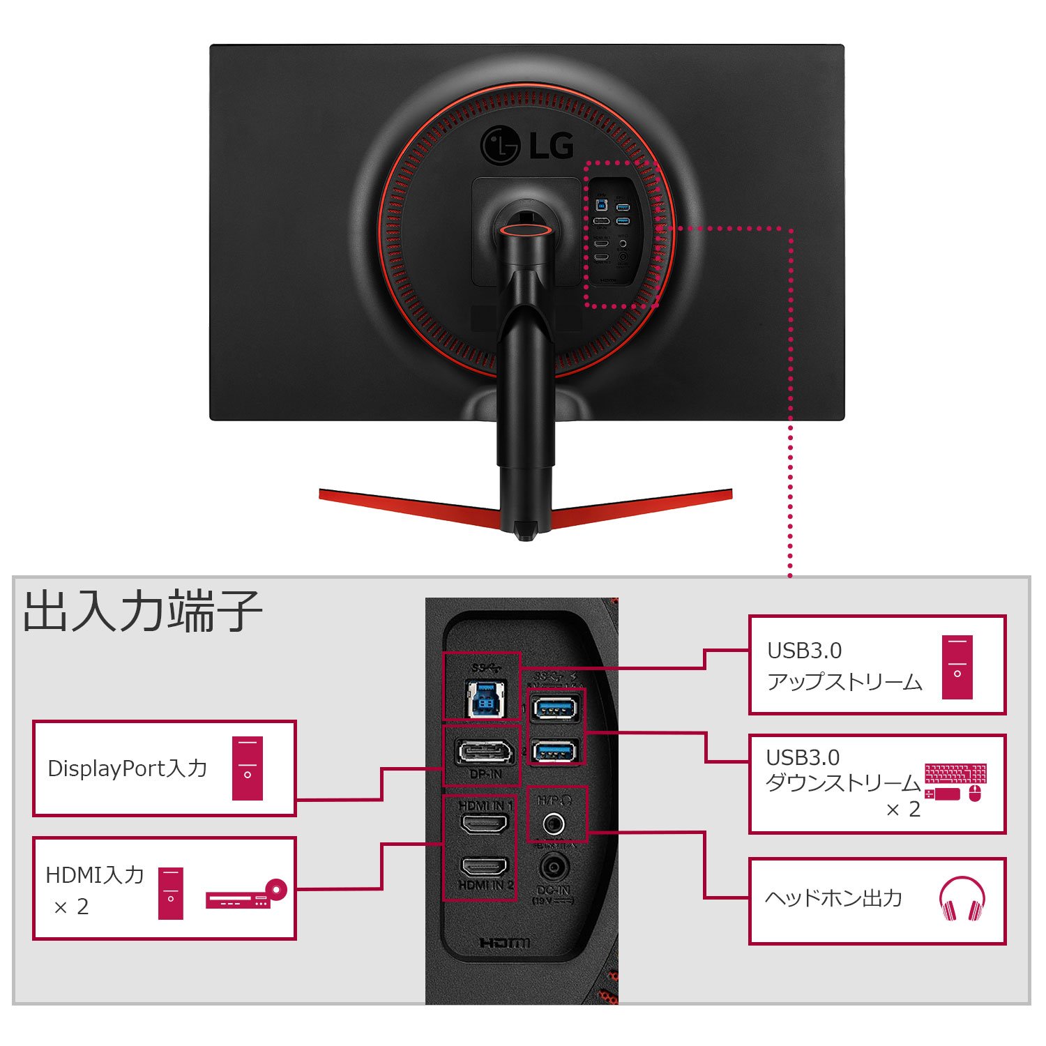 Amazon.co.jp: LG ゲーミングモニター ディスプレイ 32GK850F-B 31.5