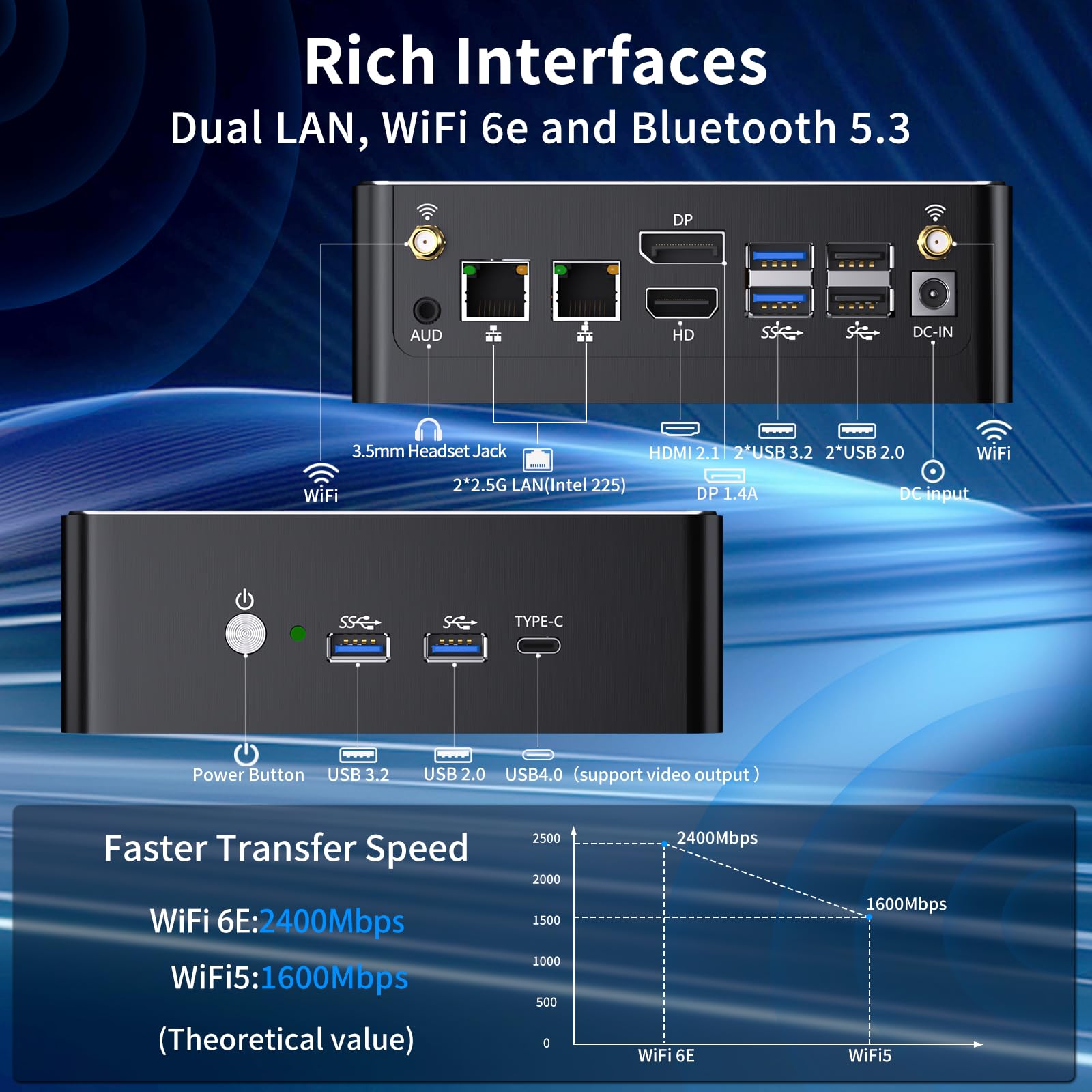 Amazon.com: msecore Mini PC i9, 32GB DDR5 RAM 1TB PCIE 4.0 SSD