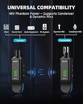 Amazon.com: LEKATO 2.4GHz Wireless XLR Transmitter Receiver for