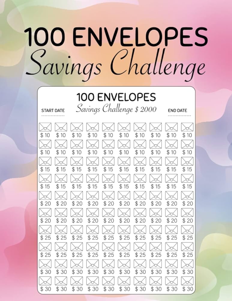 Amazon.com: 100 Envelopes Money Saving Challenge: Low Income