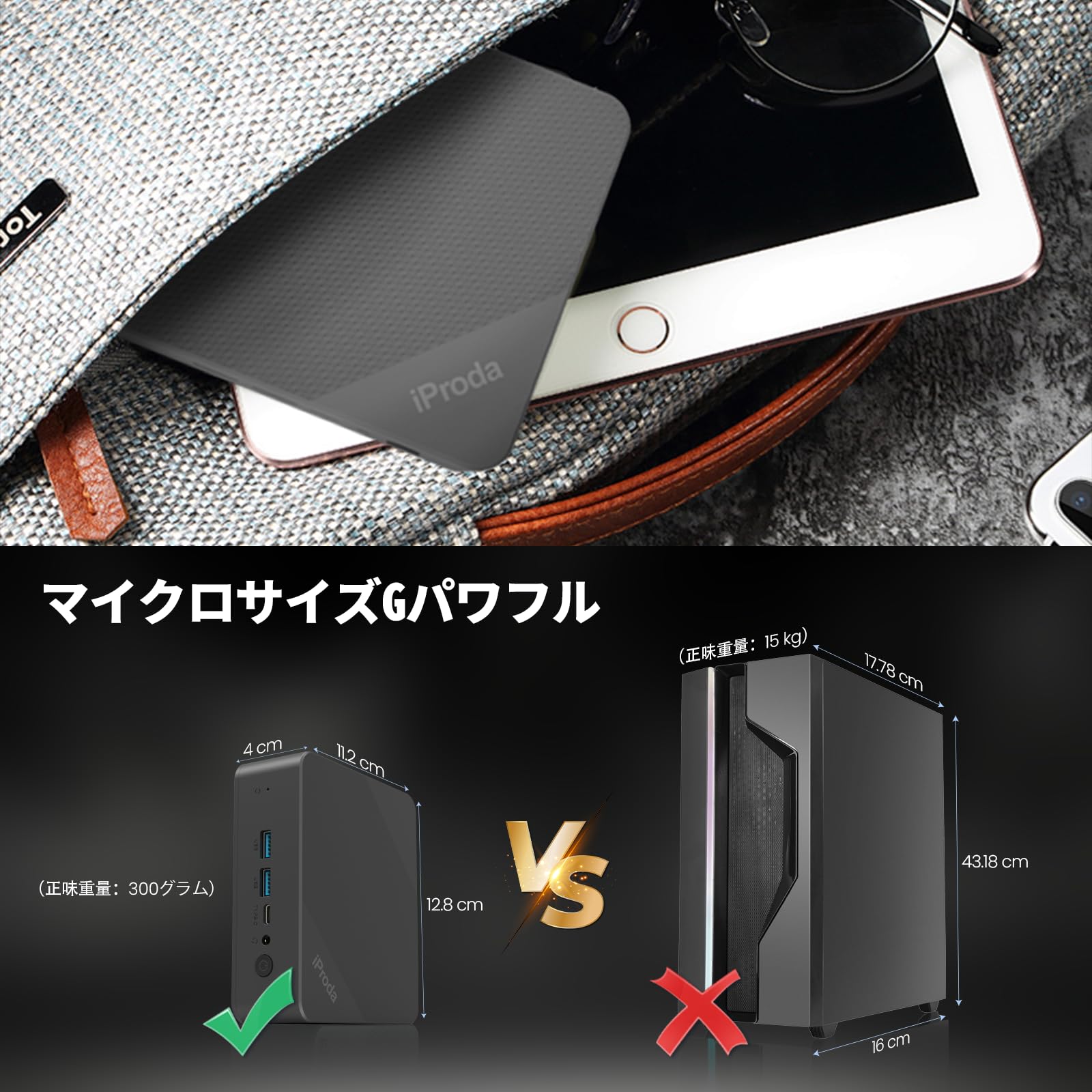 Amazon.co.jp: IPRODA ミニ PC - 第 12 世代 Intel Alder Lake N97