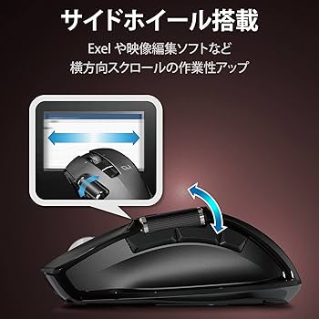 Amazon.co.jp: エレコム マウス ワイヤレス (レシーバー付属) Lサイズ