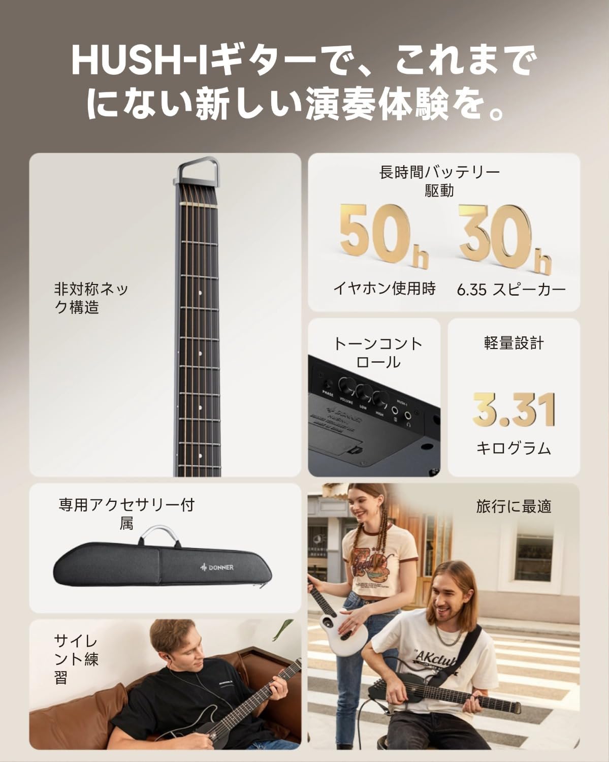 Amazon.co.jp: Donner HUSH-I トラベルギター 静音 イヤホン対応 集合