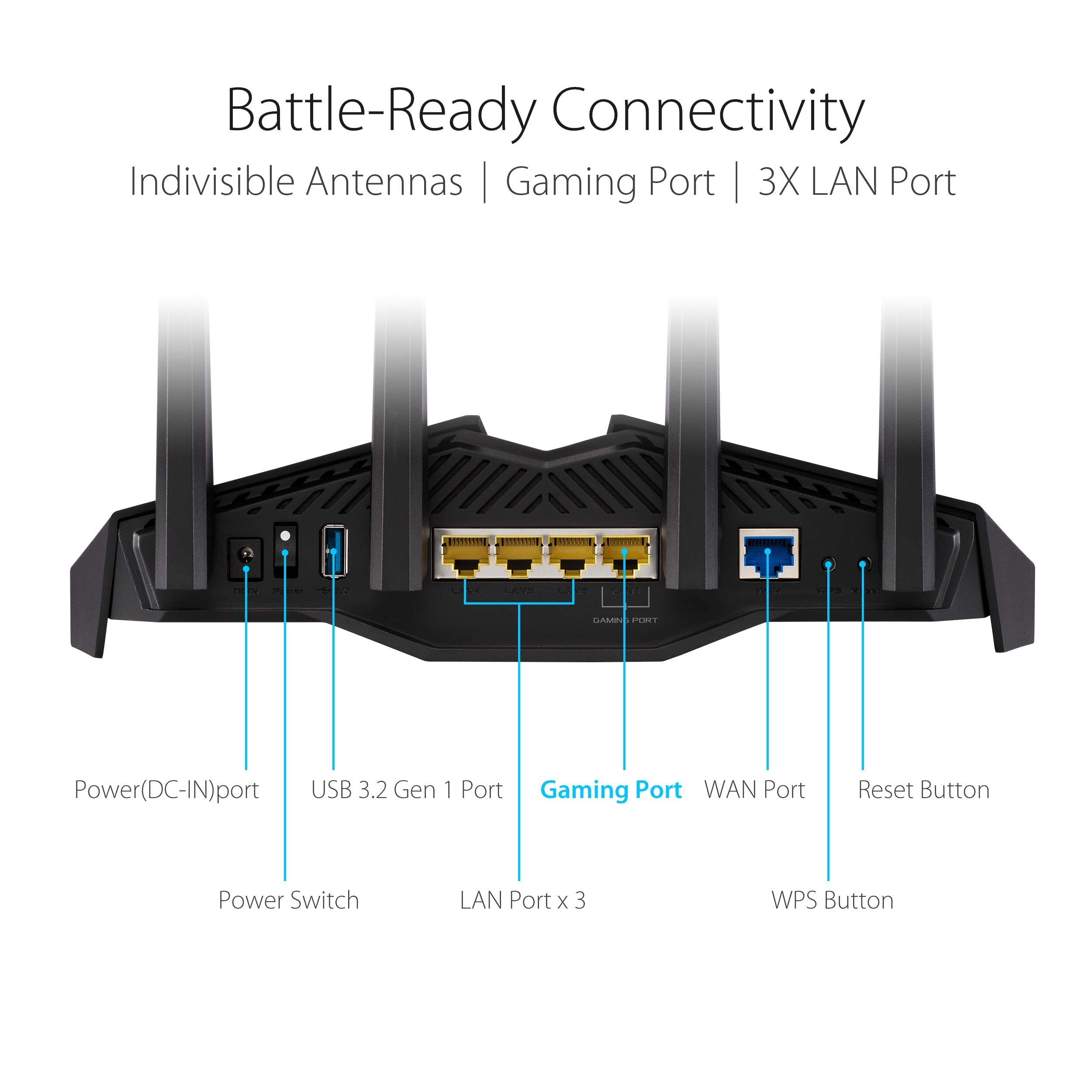 Amazon.com: ASUS RT-AX82U AX5400 Dual-Band WiFi 6 Gaming Router