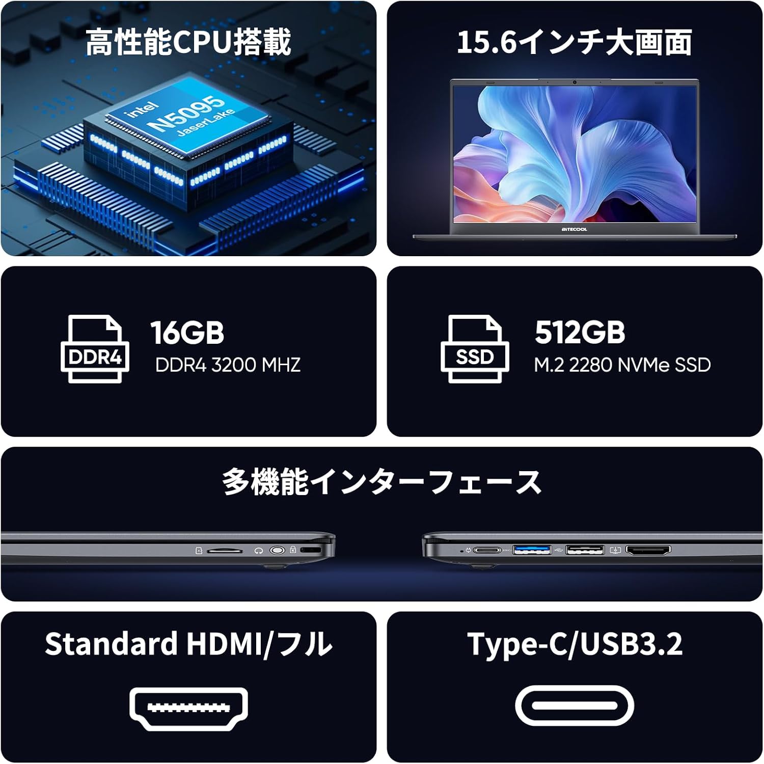BiTECOOL N5095搭載ノートPC｜15.6型FHD/Webカメラ/WiFi5/テンキー付き