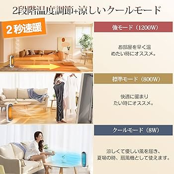 Amazon | 『2025冬新型』 セラミックヒーター 【ECO知能恒温 節電対策