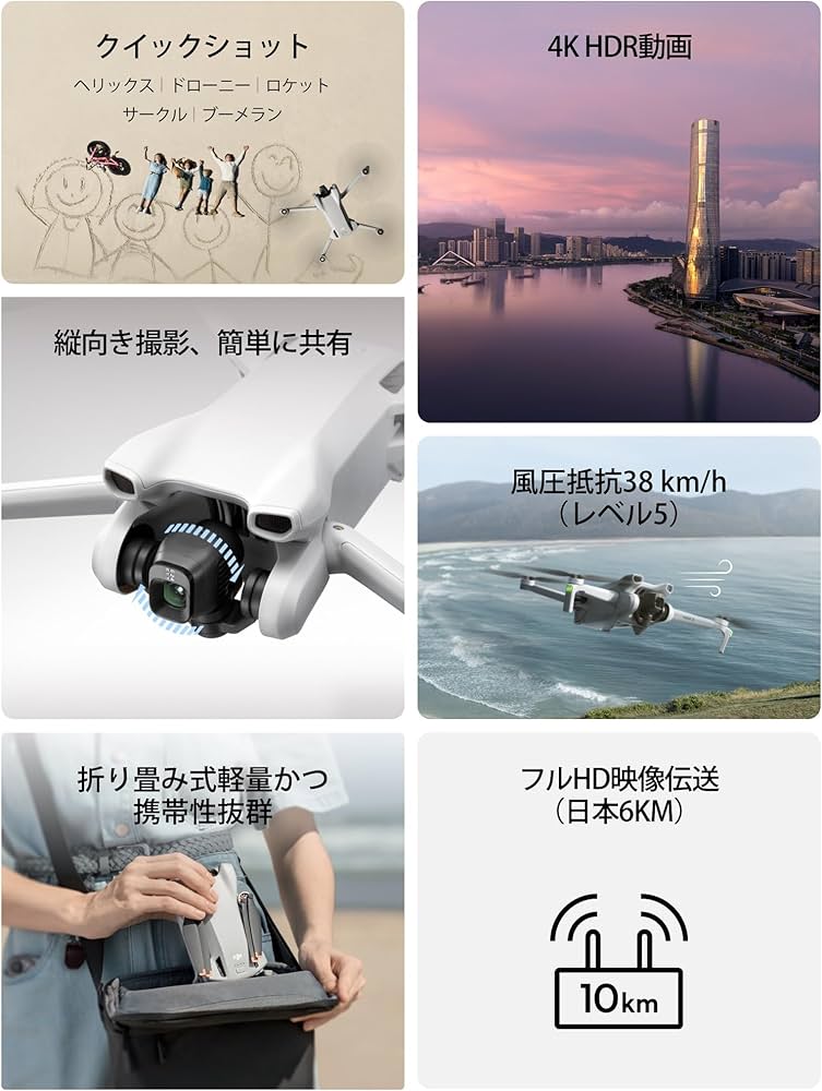 Amazon.co.jp: DJI Mini 3( RC リモコン付属) 4K HDR動画撮影 38分飛行
