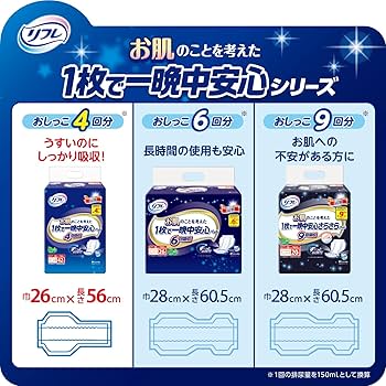 Amazon.co.jp: リフレ お肌のことを考えた1枚で一晩中安心パッド 4回