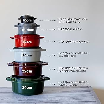 Amazon.co.jp: staub ストウブ 「 ピコ ココット ラウンド