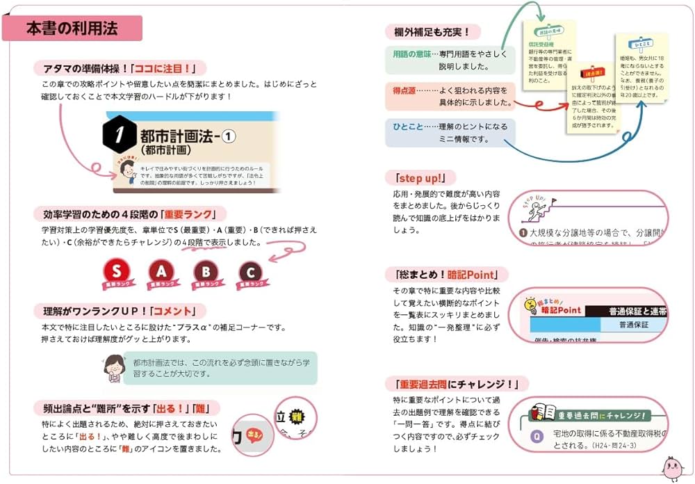 日建学院の宅建士 基本テキスト 2026年度版【宅地建物取引士／基本