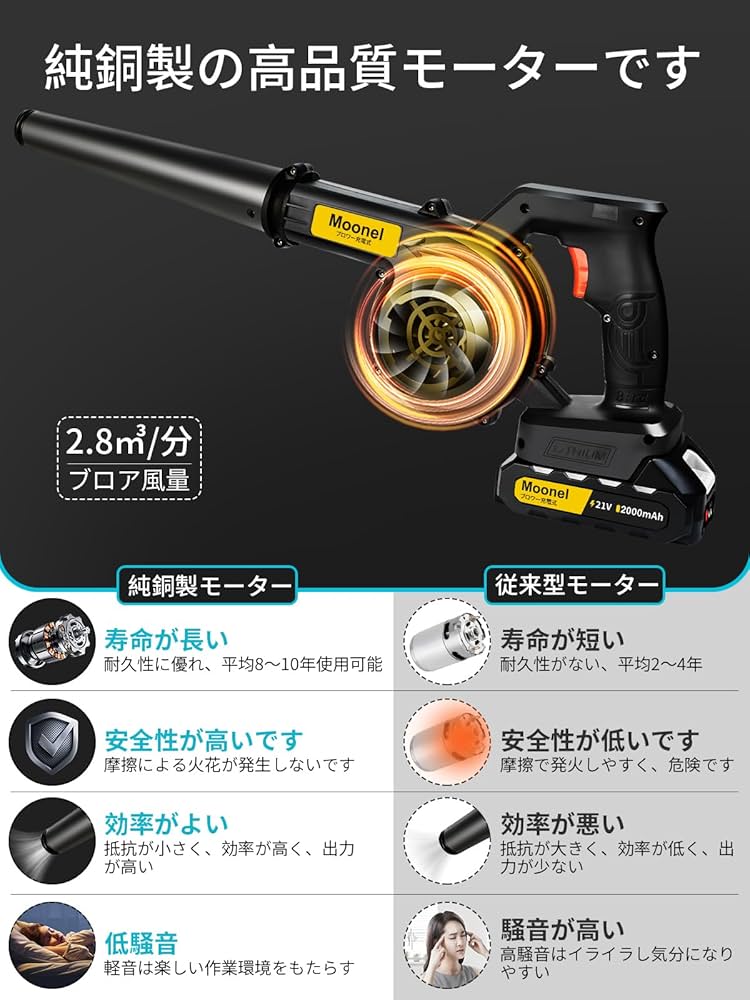 Amazon.co.jp: ブロワー 洗車 強力 ブロアー 充電式 ブロワバキューム