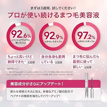 Amazon.co.jp: Lashaddict Lash Addict Eyelash Serum Eyelash