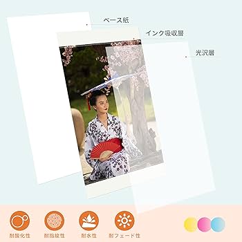 Amazon | 互換 Canon Selphy CP1500 インク/ペーパーセット KL-36IP