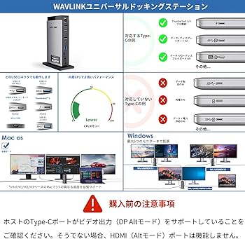 Amazon.co.jp: WAVLINK15-in-1ユニバーサルDisplayLinkドッキング