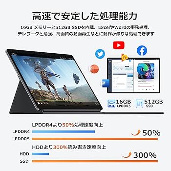 Amazon.co.jp: ZENAERO オフィス 2024 搭載 14インチ タブレットPC