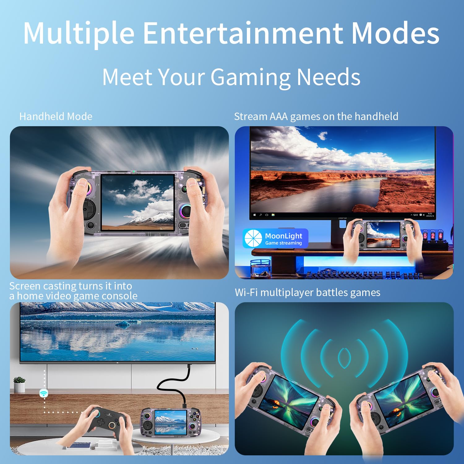 RG406H Retro Handheld Game Console, RG 406H Android 13 System