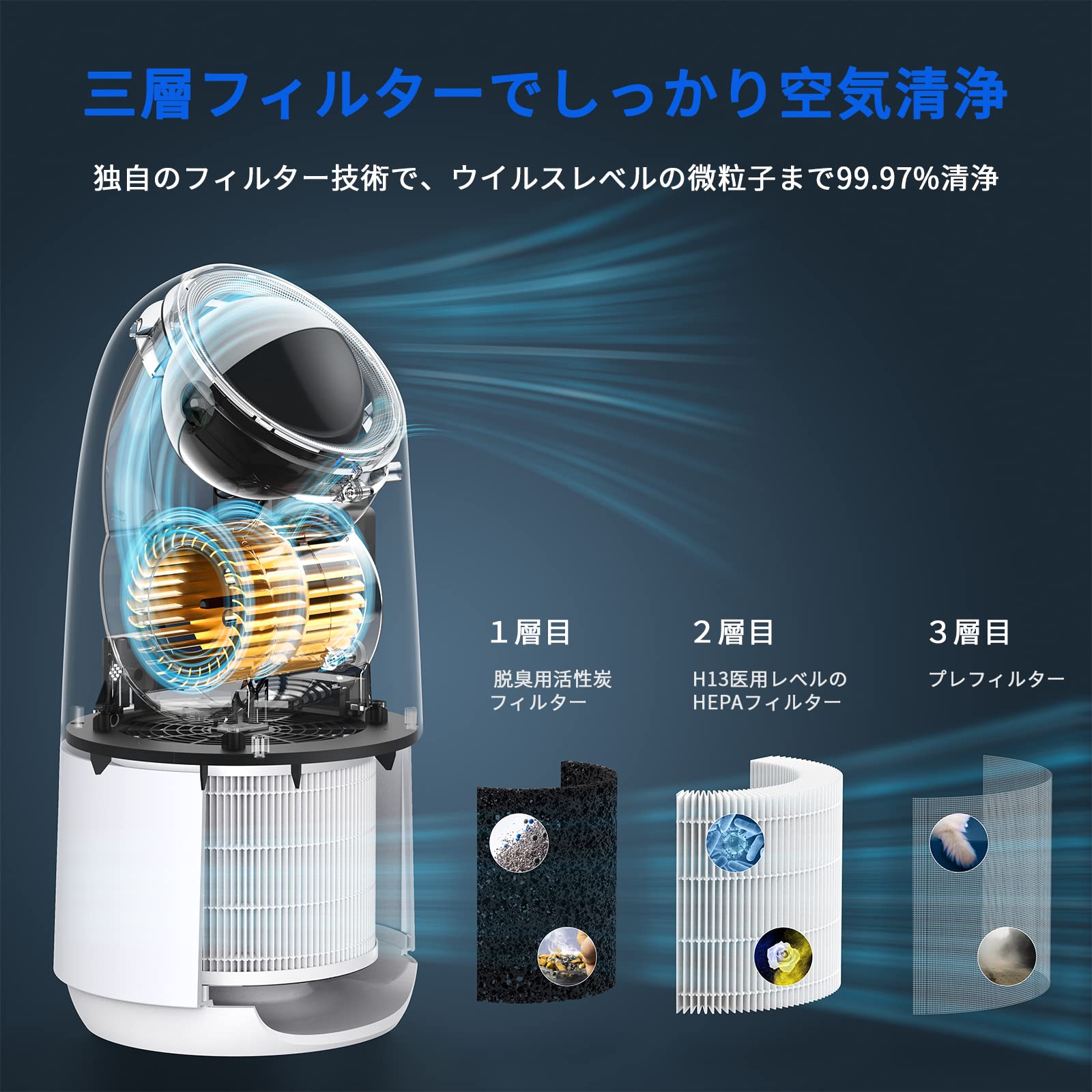 Amazon.co.jp: Afloia 空気清浄機 小型 卓上 20畳 くうき強力浄化