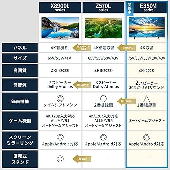 Amazon | REGZA レグザ テレビ 65E350M (65インチ / 4K テレビ/液晶