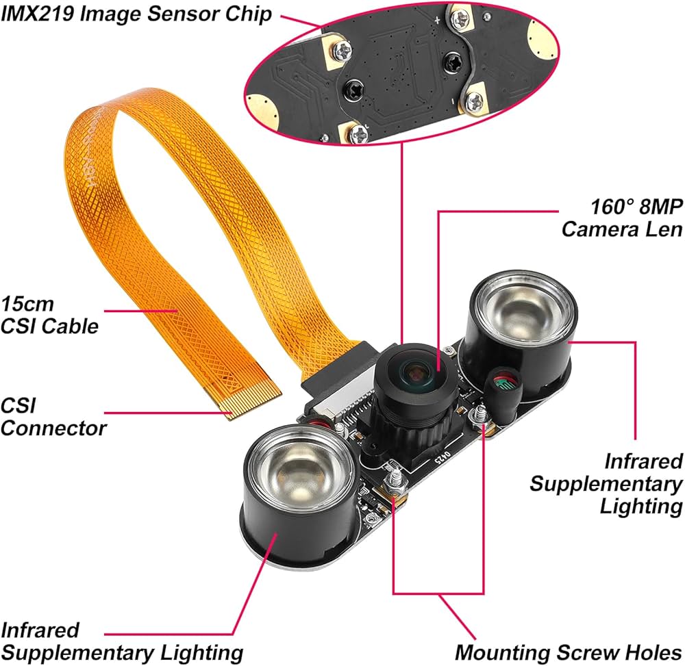 Amazon.co.jp: FPVERA Raspberry Pi 5カメラモジュール 8MP CSI IMX219