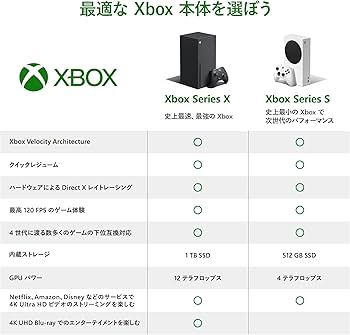Amazon | Xbox Series S (512 GB) スターターバンドル (Xbox Game Pass