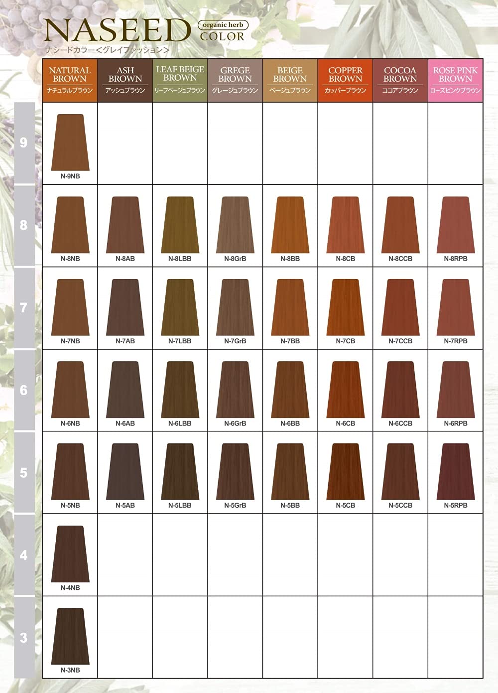 1本あたり250円】ナプラ ナシード 詰め合わせ 未使用品 1本あたり250円