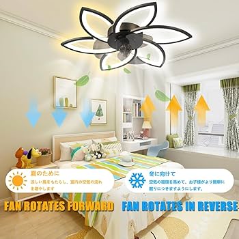 Amazon.co.jp : LEDシーリングファンライト キュレーター付き 10畳 調