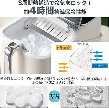 Amazon.co.jp: BelleLife 製氷機 家庭用 高速製氷機 最短6分 保冷機能