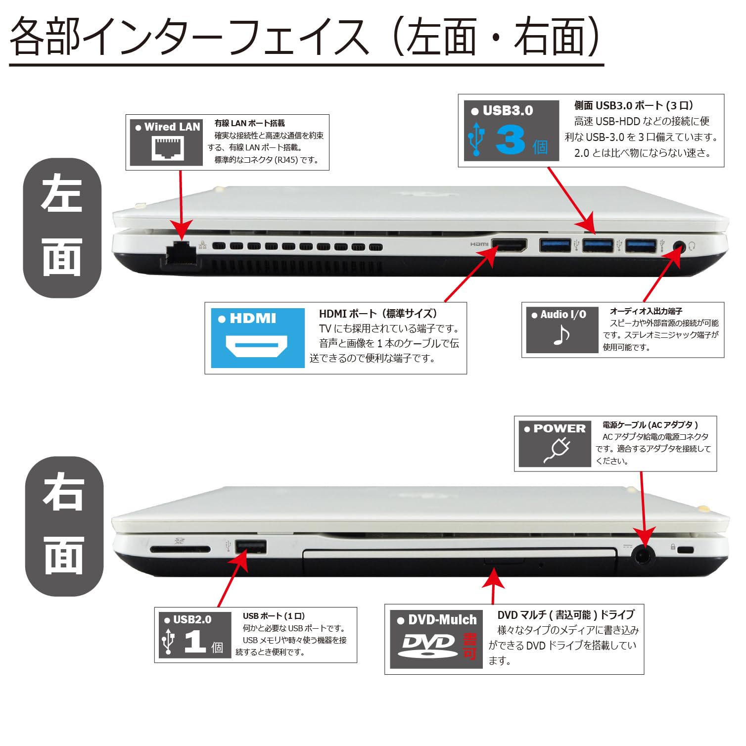 Amazon.co.jp: 中古パソコン 富士通 LIFEBOOK AH50/X FMVA50XWP